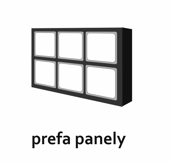 prefa panely